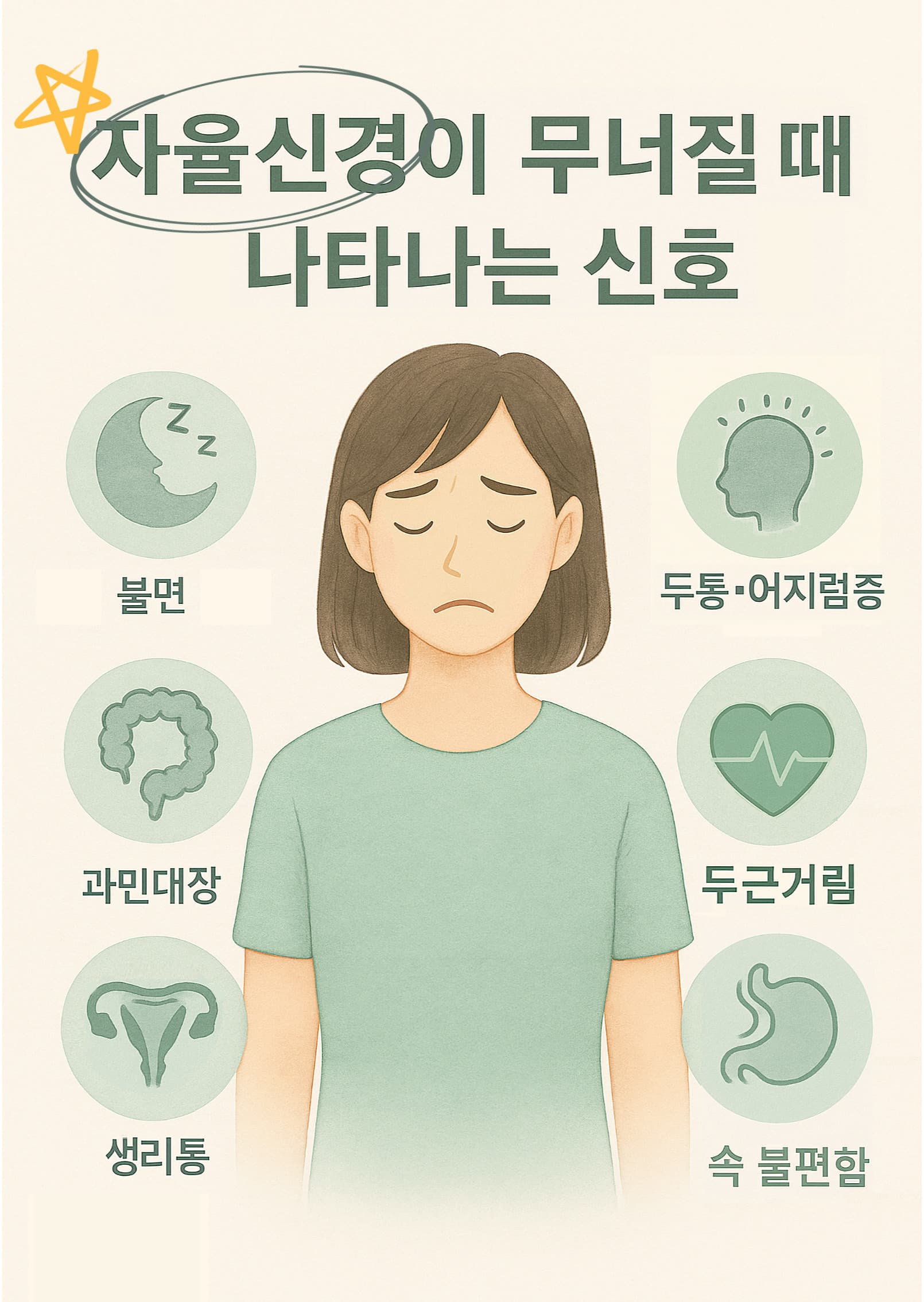 자율신경질환