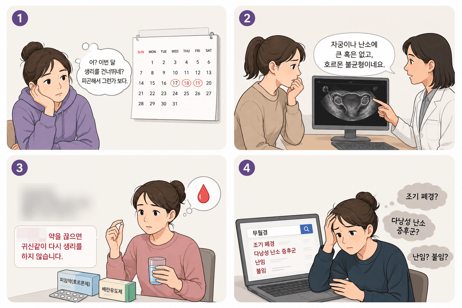 무월경 바로 알기 : 생리가 멈췄다면? 무월경의 원인, 치료, 생활관리 총정리